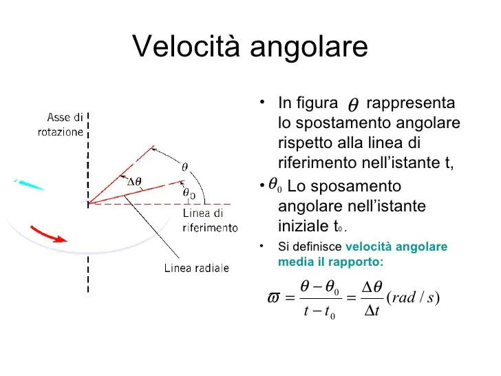 BodyAngularVelocity