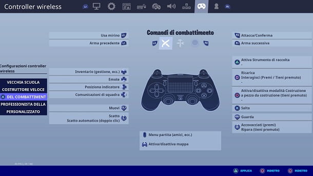 La mejor configuración de Fortnite para PS4
