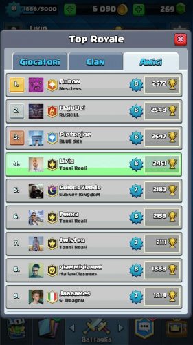 Surnoms de Clash Royale Partie 1 : Troupes