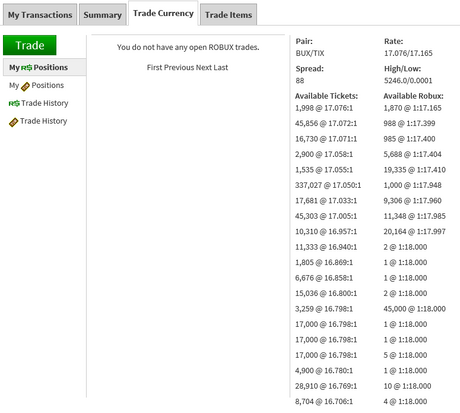 Tutoriel : Comment gagner de l'argent