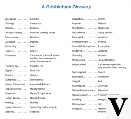 Dictionnaire BFG Gobblefunk