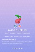 Chérubis