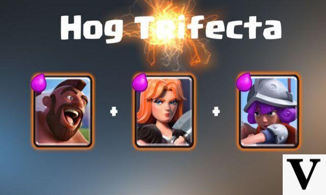 Ciclo de control de Hog Trifecta