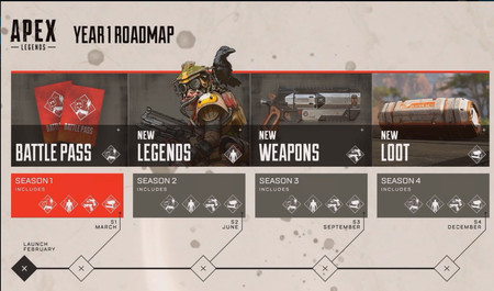 Apex Legends: everything we know about its Season 1 and the Battle Pass (updated)