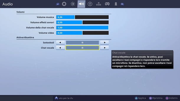 Cómo hablar en Fortnite PS4