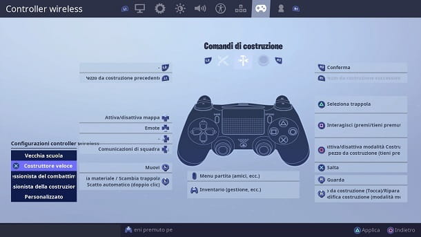 Comment s'améliorer sur Fortnite PS4