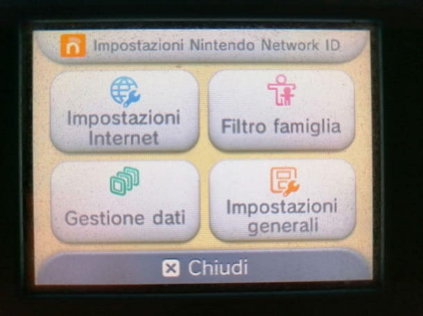 Comment télécharger des jeux gratuits sur Nintendo 3DS