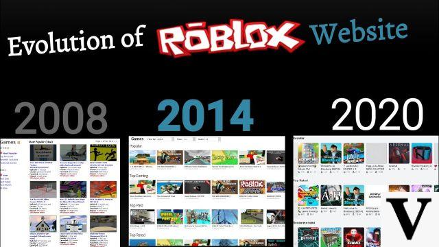 Cronología de la historia de Roblox / 2014