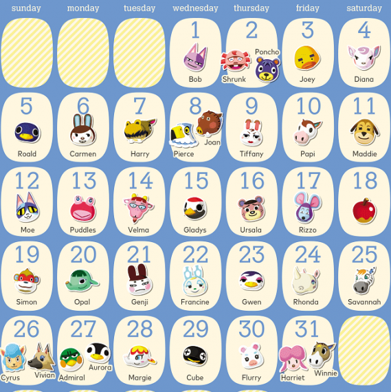 List of villagers by birthday (New Horizons)