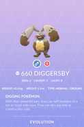 Diggersby