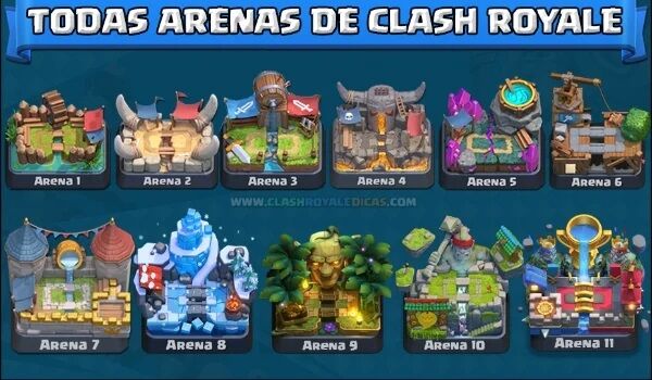 CLASH ROYALE ARENA - O LE ROYAL CASHING SE PRODUIT