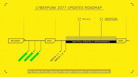 CD Projekt RED apologizes for Cyberpunk 2077 on video, and announces plans for updates and next-gen