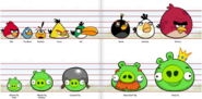 Aprende a dibujar Angry Birds