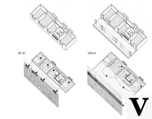 Charla: Archivo de Proyectos / Proyecto Villager