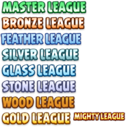 The Mighty League