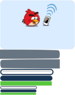 Angry Birds Friends // Texturas e Sprites