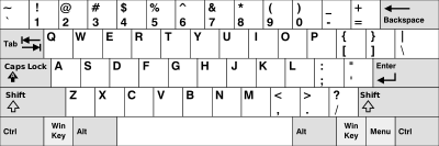 Qwerty