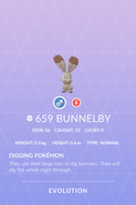 Bunnelby