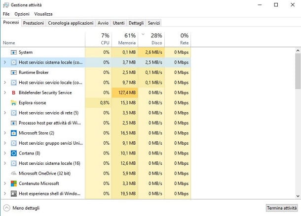 How to optimize your PC for gaming