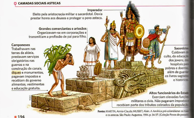 Artesão asteca