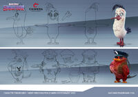 Evolution Angry Birds