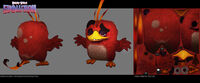 Evolution Angry Birds