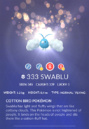 Swablu