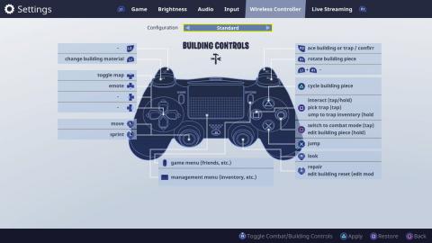 What are the best Fortnite controls for PS4?
