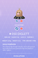 Diglett