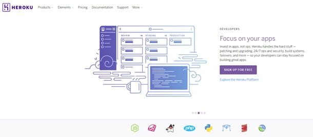 Cómo crear un bot en Telegram